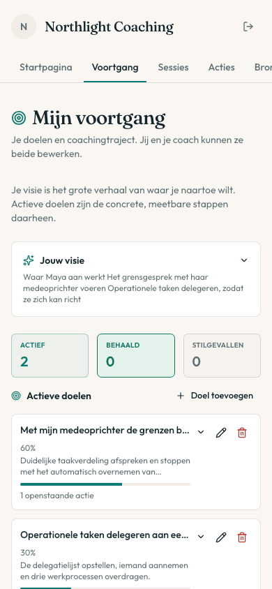Het eigen portaal van de cliënt op een telefoon